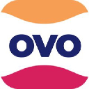 Ovato logo
