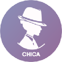 CHICA logo
