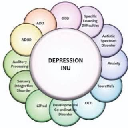 Depression Inu logo