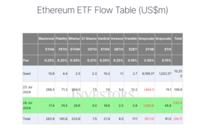 eter1