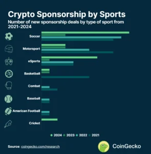 fud2