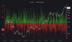 btc2