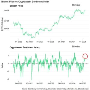 btc 150-5