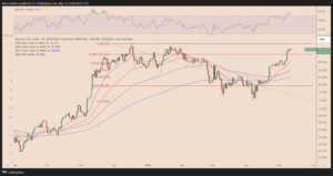 btc 150-6