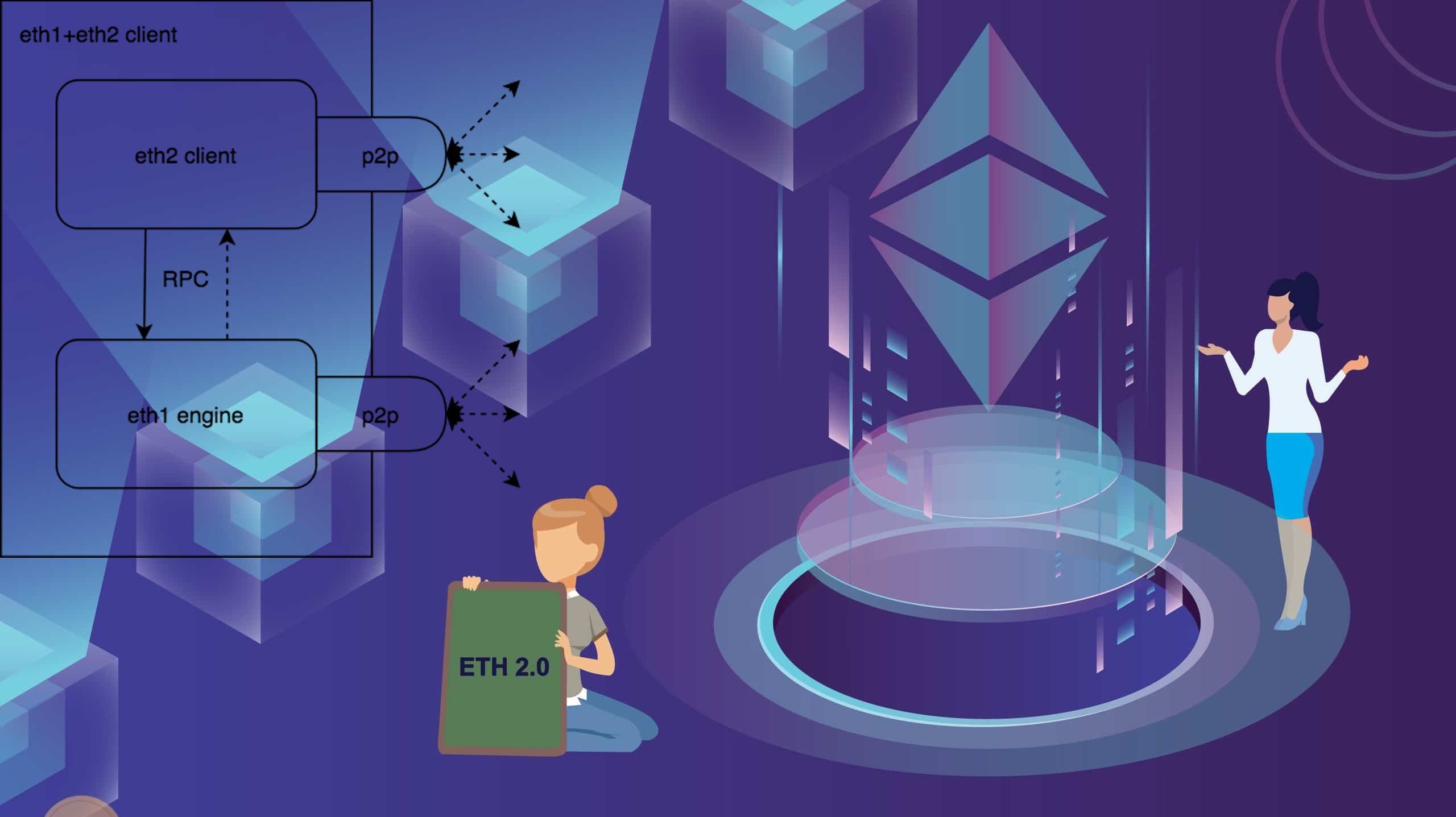 Ethereum programeri predlažu ogromne promjene kada su u pitanju limiti za validatore