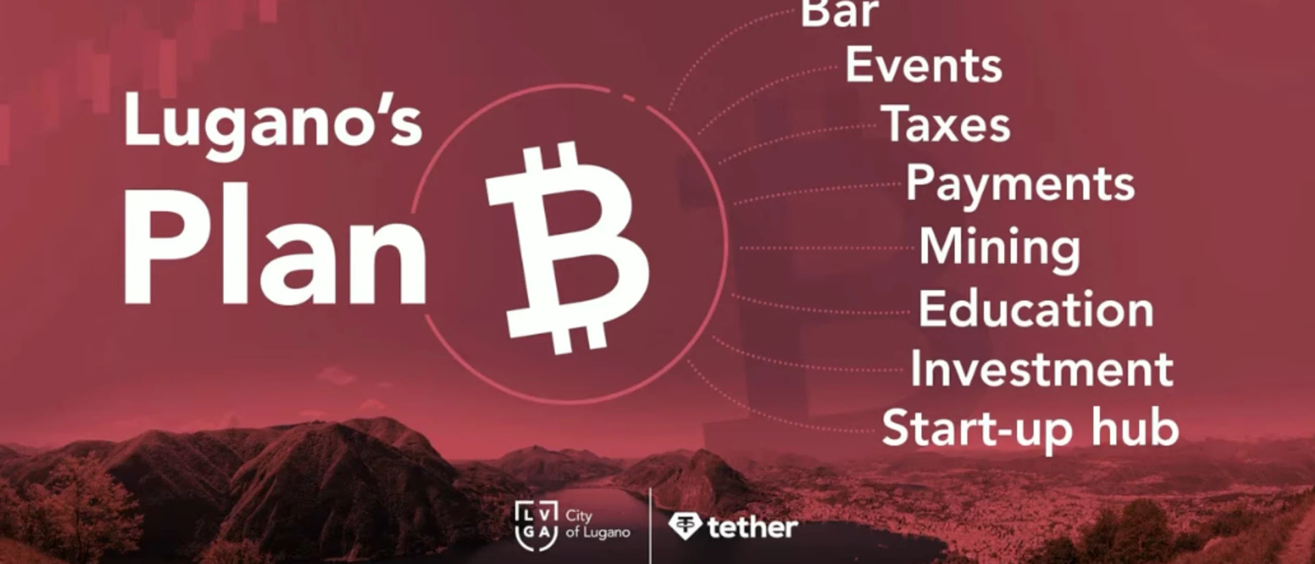 Švicarsko partnerstvo sa Tether-om (USDT)