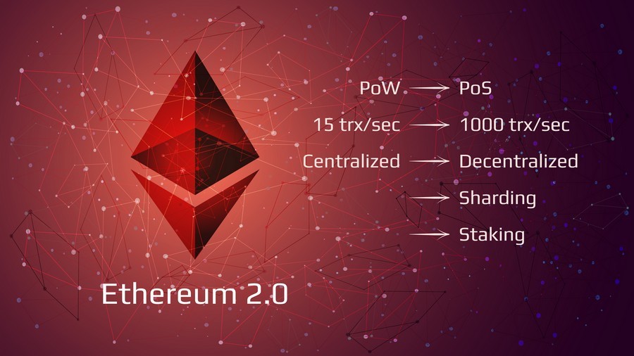 ETH developeri dovršavaju spajanje na testnetu