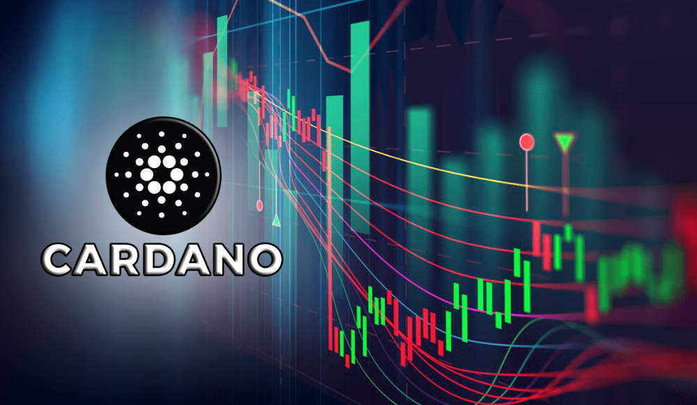 Cardano (ADA): koji kritični faktori mogu uticati na njegovu cijenu?